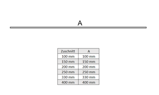 Blechzuschnitt Kupfer 0,70 - Länge 1-2 m