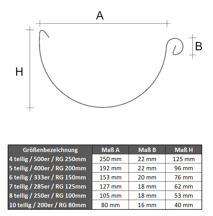 Rinnenwinkel 90° halbrund 500 mm – Innen/Außen – Titanzink
