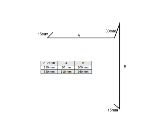 Ortgangblech mit Umschlag Aluminium farbig