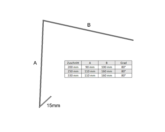 Dachrandprofil Kupfer 0,70mm - Länge 1-2 m