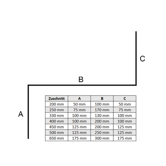 Z-Profil Aluminium farbig