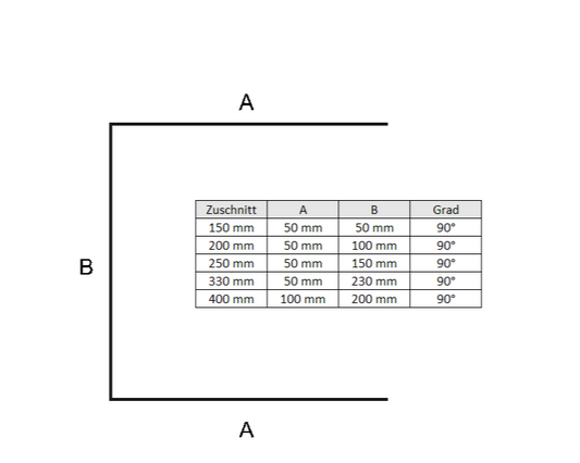 C-Profil / U-Profil Kupfer 0,70 mm – Länge 1–2 m