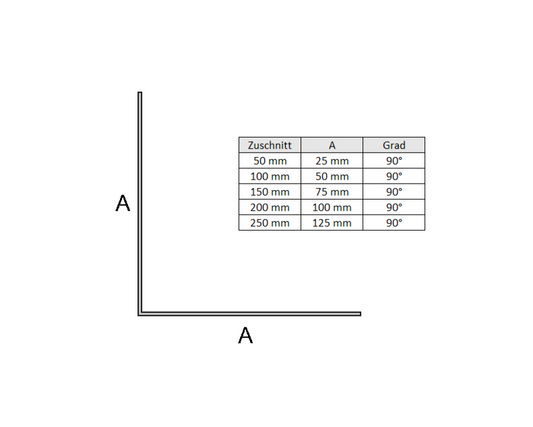 L-Profil/Winkelprofil Aluminium farbig