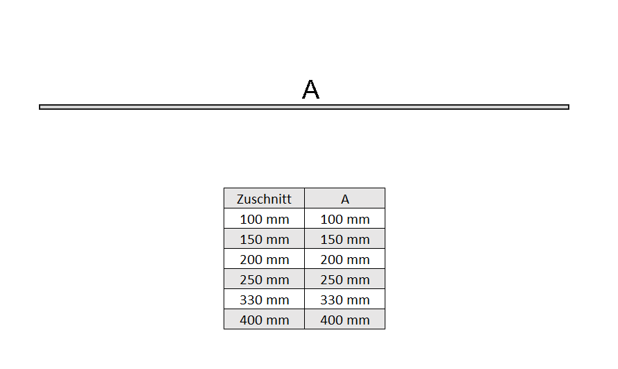 Blechzuschnitt Aluminium farbig