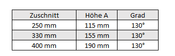 Firstblechabdeckung Aluminium farbig
