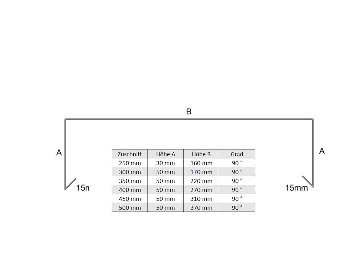 Mauerabdeckung Attika-Abdeckung Titanzink / prePatina blaugrau / Schiefergrau
