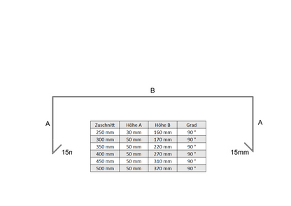 Mauerabdeckung Attika-Abdeckung Titanzink / prePatina blaugrau / Schiefergrau