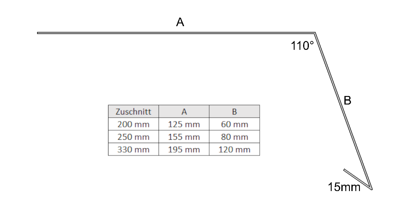 Traufblech ohne Umschlag Kupfer