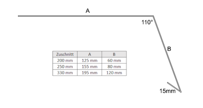 Traufblech ohne Umschlag Kupfer